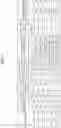 Fig. 08 - Image forming apparatus determining toner replacement timing