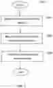 Fig. 07 - CUSTOMIZABLE WORK STATIONS