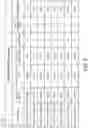 Fig. 10 - Systems and methods for intervention control in a building management system