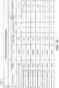 Fig. 11 - Systems and methods for intervention control in a building management system
