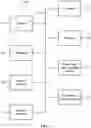 Fig. 02 - Automatic generation of control decision logic for complex engineered systems from dynamic physical model