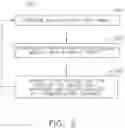 Fig. 06 - Method and apparatus for initializing a controller module