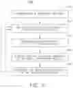 Fig. 07 - Method and apparatus for initializing a controller module