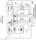 Fig. 04 - Distributed production method