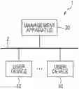 Fig. 01 - Management apparatus and non-transitory computer readable medium