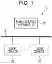 Fig. 02 - Management apparatus and non-transitory computer readable medium
