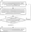 Fig. 01 - Management method for cutting tool of machine tool
