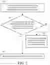 Fig. 03 - Management method for cutting tool of machine tool