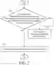 Fig. 04 - Management method for cutting tool of machine tool