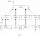 Fig. 02 - SYSTEMS FOR AUTONOMOUS OPERATION OF A PROCESSING AND/OR MANUFACTURING FACILITY