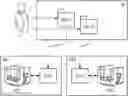 Fig. 01 - Method and platform for deployment of an industrial application on an edge computing device of a machine tool