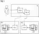 Fig. 02 - Method and platform for deployment of an industrial application on an edge computing device of a machine tool