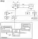 Fig. 07 - Method and platform for deployment of an industrial application on an edge computing device of a machine tool
