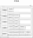 Fig. 05 - Process decision support device, process decision support method, and storage medium