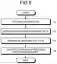 Fig. 06 - Process decision support device, process decision support method, and storage medium