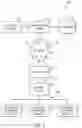 Fig. 02 - Systems and methods for automatic configuration of intelligent electronic devices