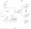 Fig. 02 - System and method for recognizing and forecasting anomalous sensory behavioral patterns of a machine