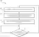 Fig. 01 - Power moding for reduction of vehicle power consumption