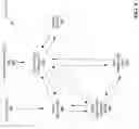 Fig. 09 - Fault-tolerance to provide robust tracking for autonomous and non-autonomous positional awareness