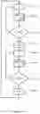 Fig. 03 - Method and unit for controlling electrical devices of an automotive vehicle