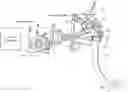 Fig. 01 - Retainer for brake booster rod