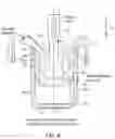 Fig. 09 - Retainer for brake booster rod