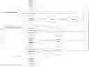 Fig. 01 - Graphical user interface system