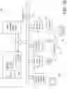 Fig. 33 - Graphical user interface system