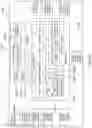 Fig. 38 - Graphical user interface system