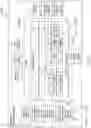 Fig. 44 - Graphical user interface system