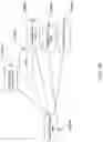 Fig. 69 - Graphical user interface system
