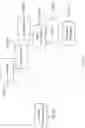 Fig. 83 - Graphical user interface system