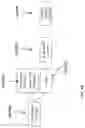 Fig. 87 - Graphical user interface system