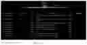 Fig. 143 - Graphical user interface system