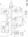 Fig. 33 - Graphical user interface system