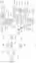 Fig. 81 - Graphical user interface system
