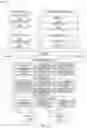 Fig. 12 - Global event-based avatar