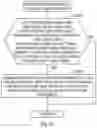 Fig. 19 - NON-TRANSITORY COMPUTER-READABLE MEDIUM AND DEVICE FOR BOOK DISPLAY
