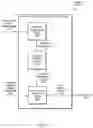 Fig. 17 - User interface migration using intermediate user interfaces