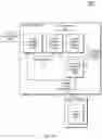 Fig. 22 - User interface migration using intermediate user interfaces