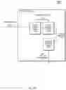 Fig. 29 - User interface migration using intermediate user interfaces