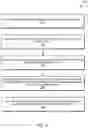 Fig. 30 - User interface migration using intermediate user interfaces