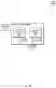 Fig. 36 - User interface migration using intermediate user interfaces
