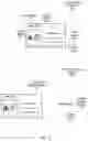 Fig. 03 - Neutralizing designs of user interfaces