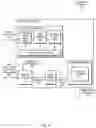 Fig. 05 - Neutralizing designs of user interfaces