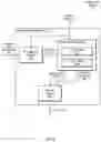 Fig. 07 - Neutralizing designs of user interfaces