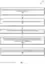 Fig. 08 - Neutralizing designs of user interfaces