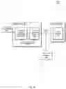 Fig. 09 - Neutralizing designs of user interfaces