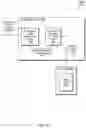 Fig. 13 - Neutralizing designs of user interfaces