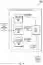 Fig. 16 - Neutralizing designs of user interfaces